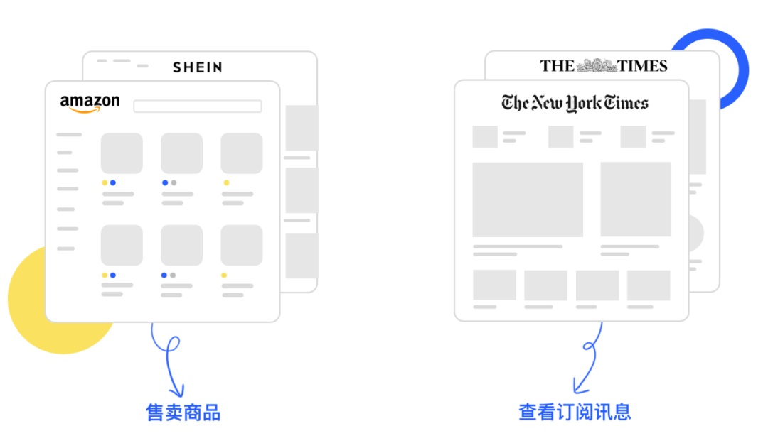 如何高效地進行網(wǎng)頁設計？重點關注這7個要素