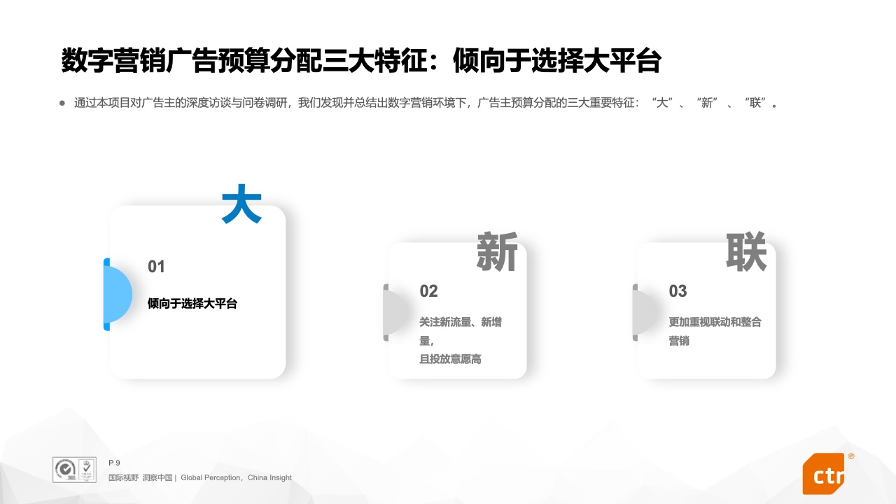 CTR：2022年搜索營銷預(yù)算趨勢報(bào)告(圖8)