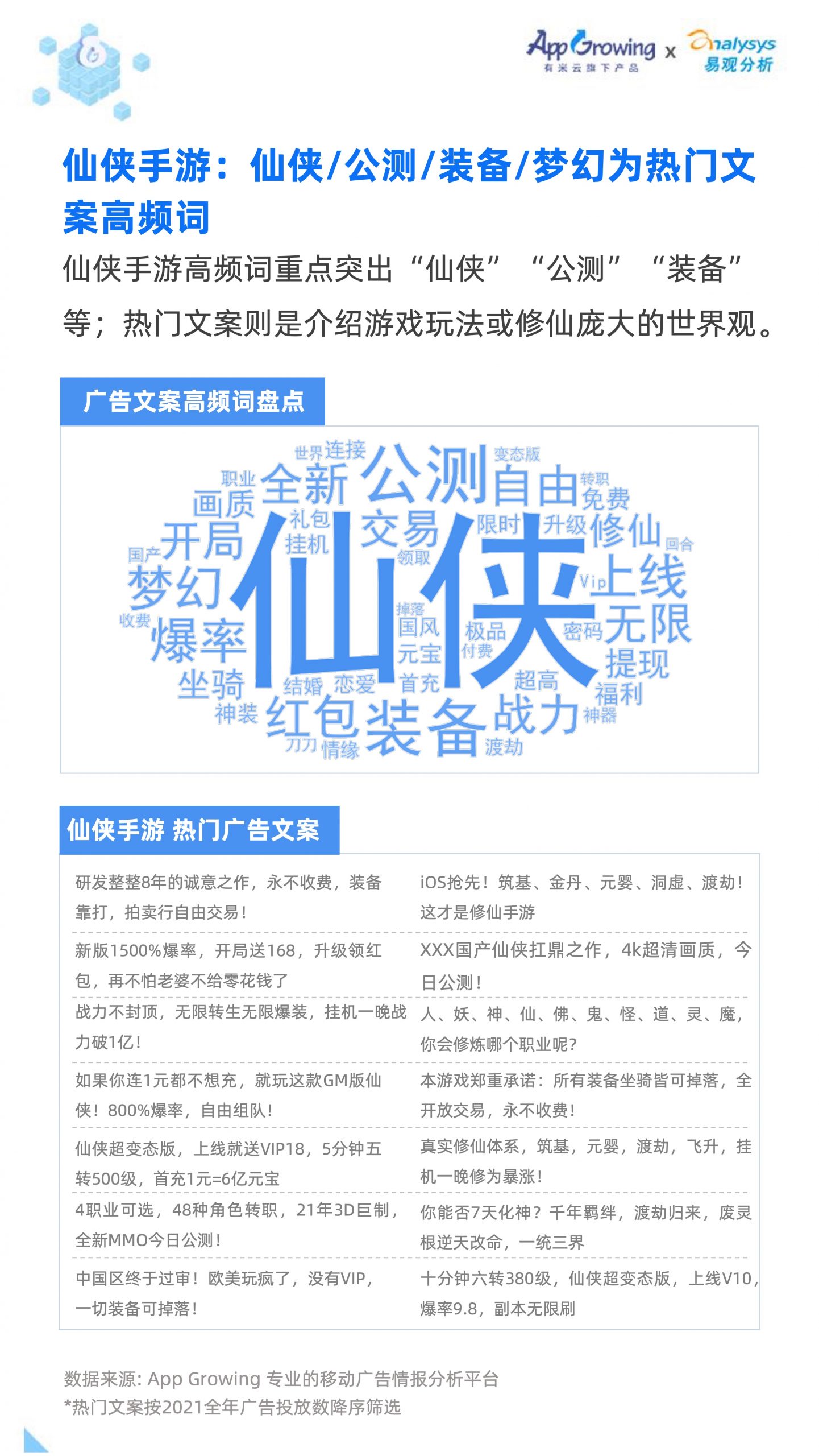 2021移動廣告流量白皮書(圖37)
