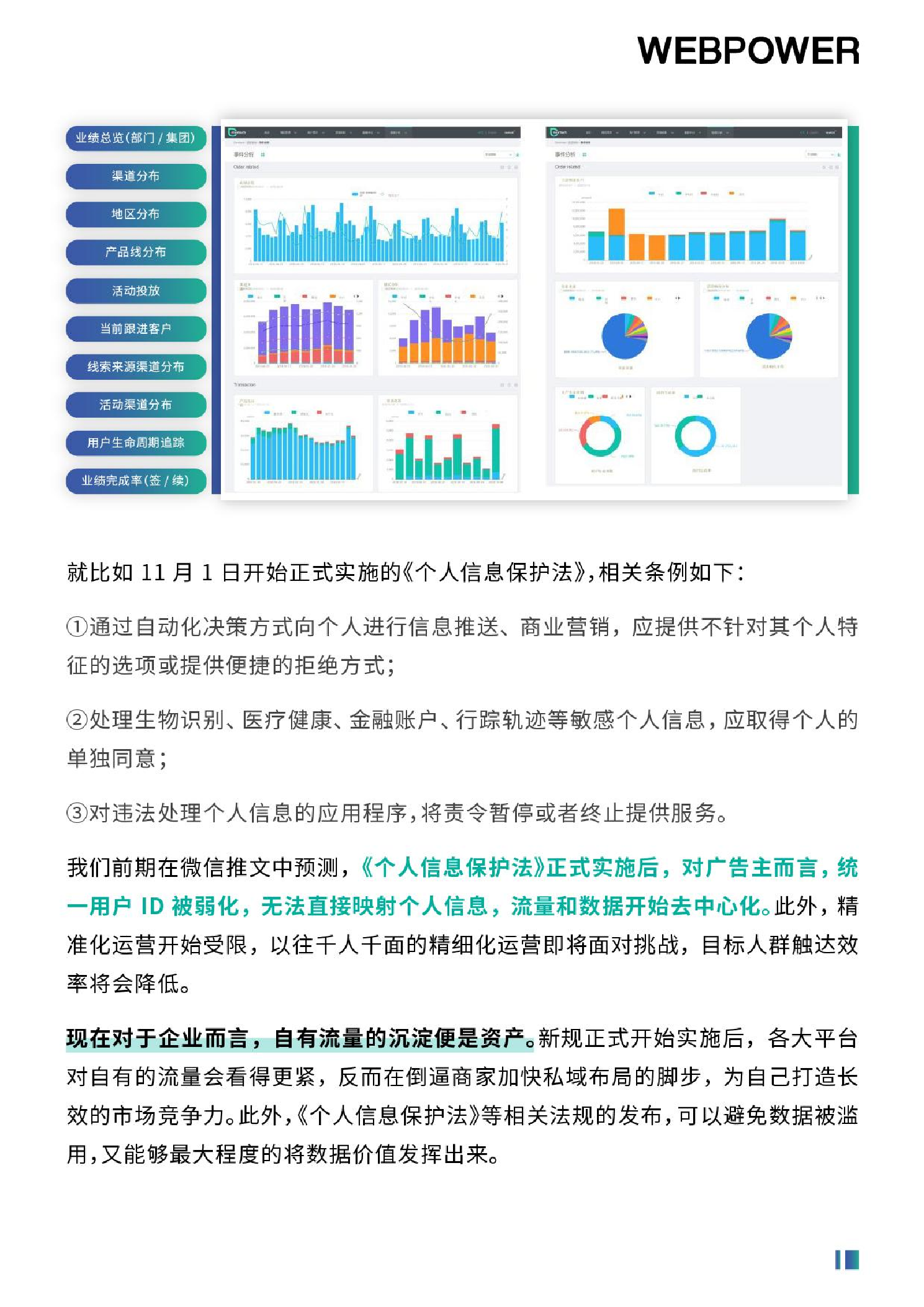 2022年?duì)I銷數(shù)字化轉(zhuǎn)型白皮書（圖13）