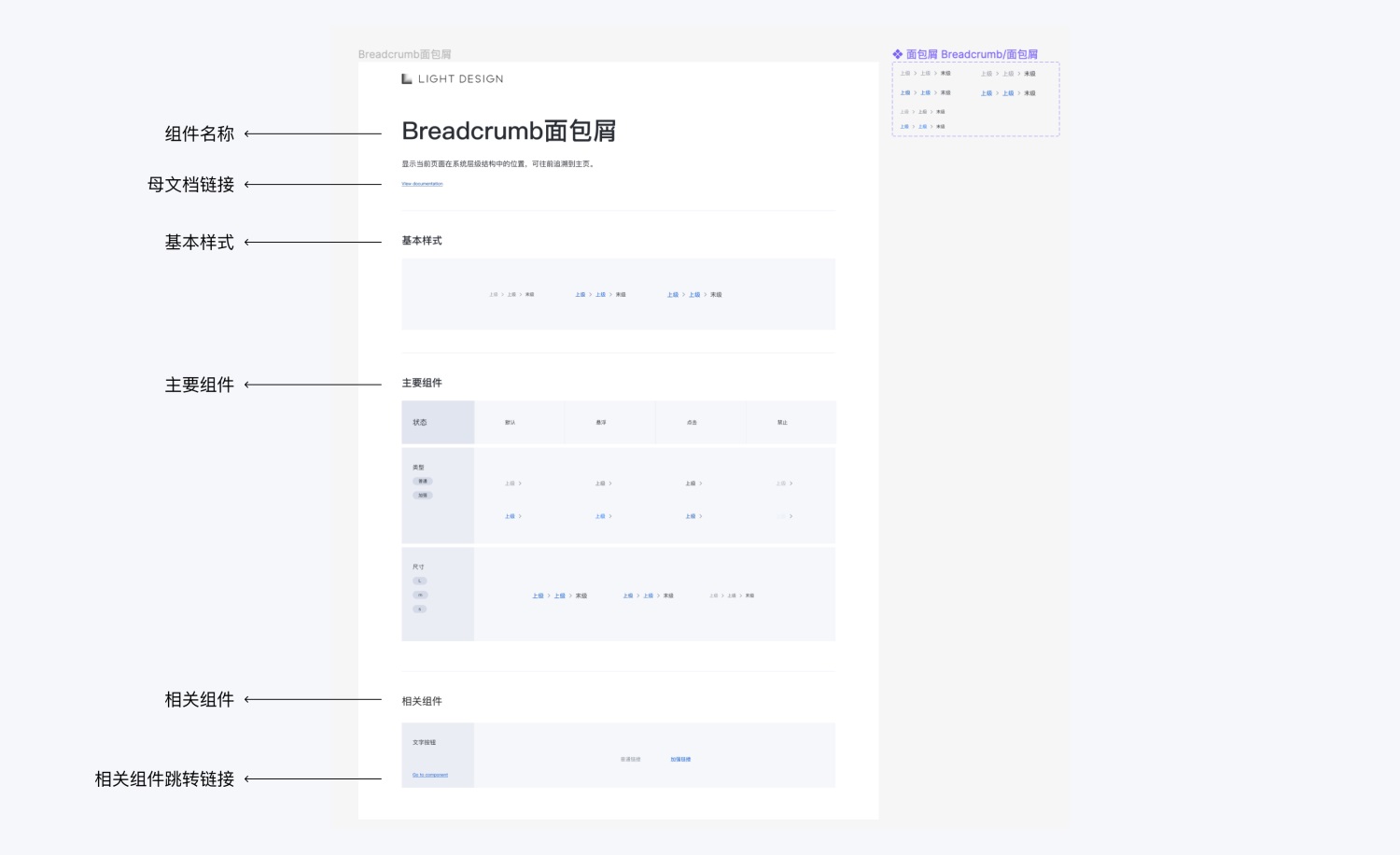 如何用 Figma 搭建系統(tǒng)組件庫？百度MEUX為你詳解(圖16)