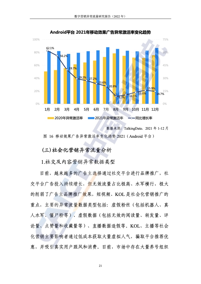 2022年數(shù)字營銷異常流量研究報(bào)告(圖27)
