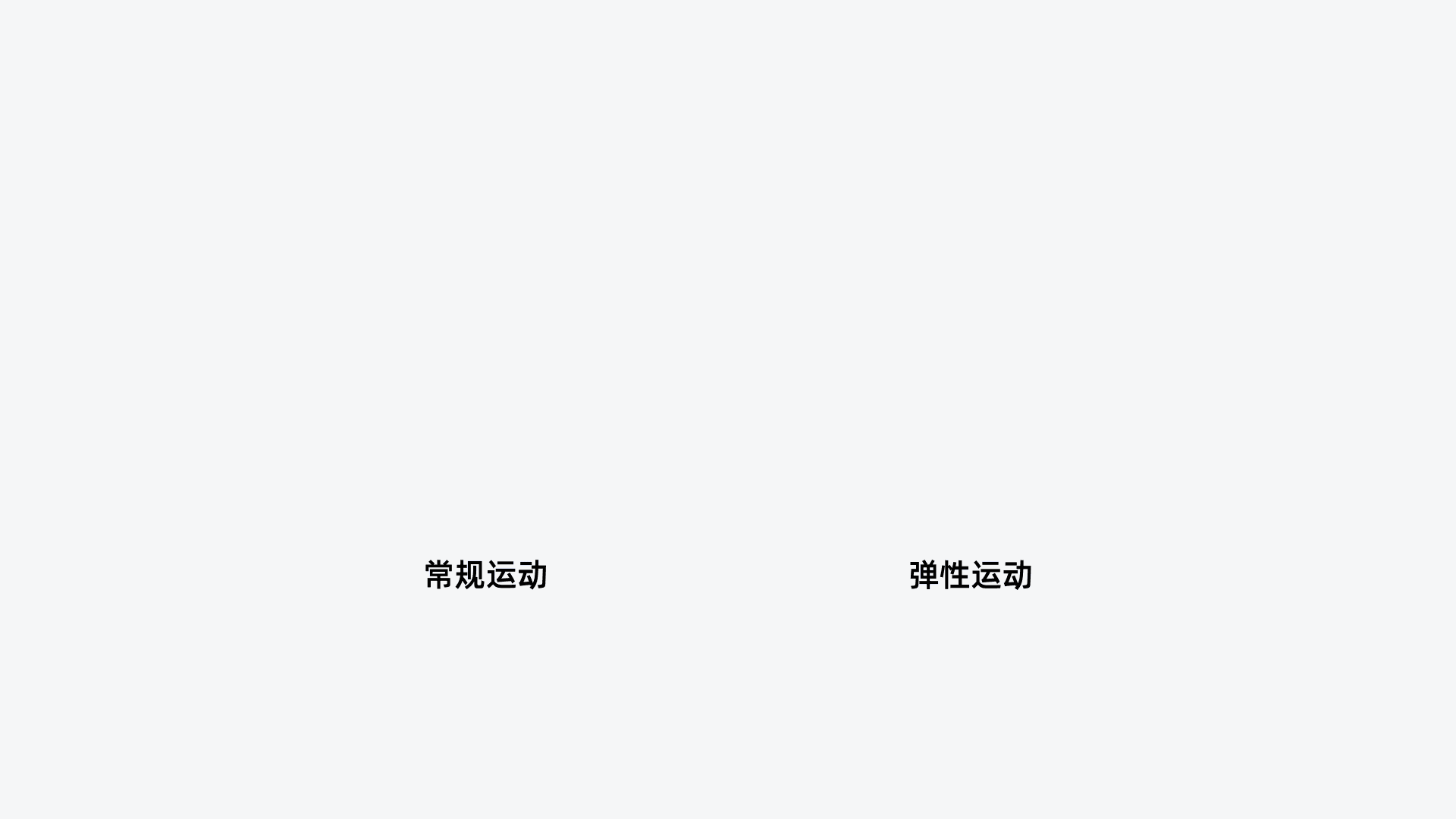 6個(gè)讓動(dòng)效更高級(jí)、更耐看的設(shè)計(jì)技巧，超多案例參考！