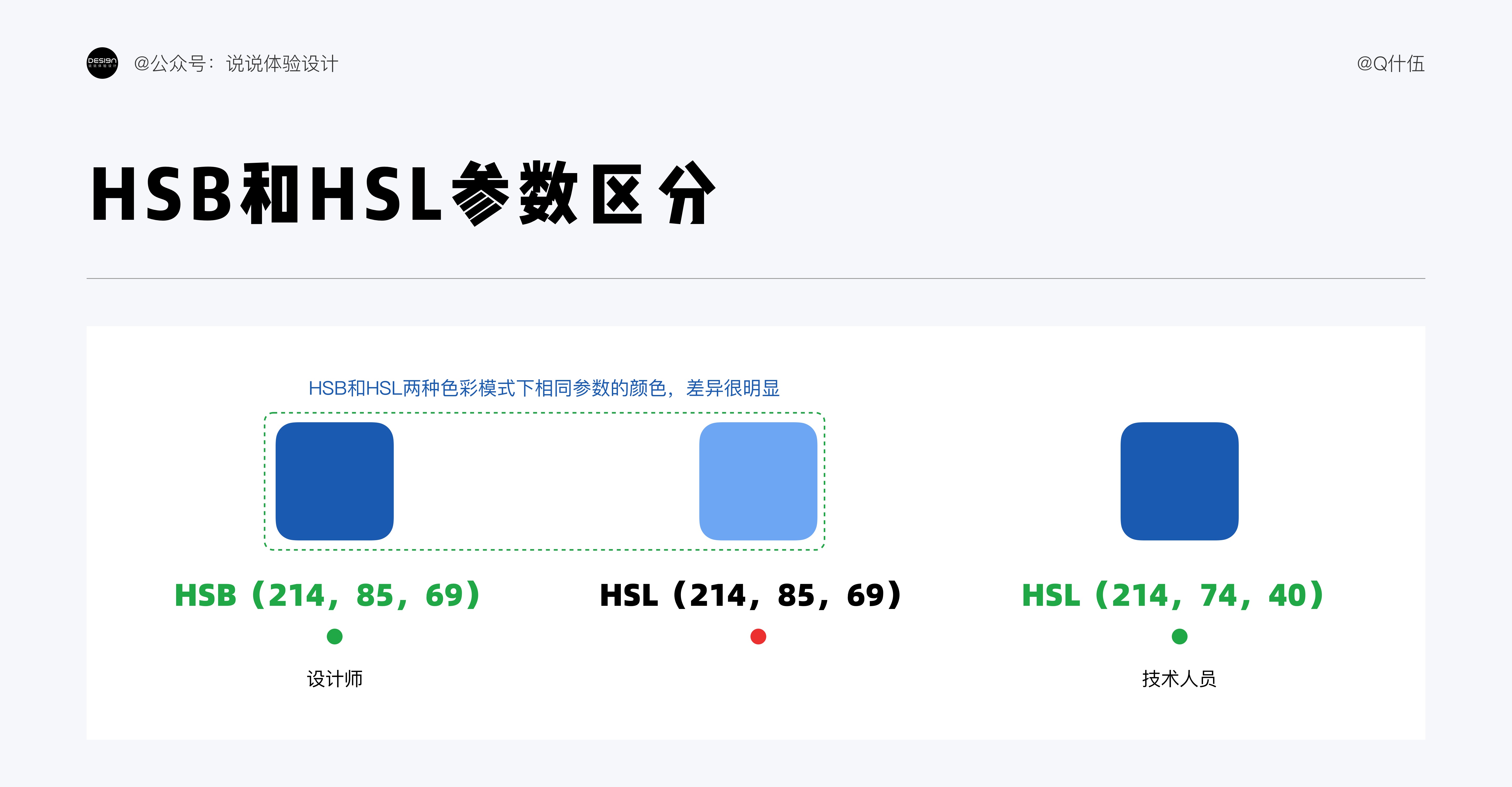 UI設(shè)計(jì)如何配色？4000字干貨幫你提高視覺(jué)設(shè)計(jì)的配色水平！