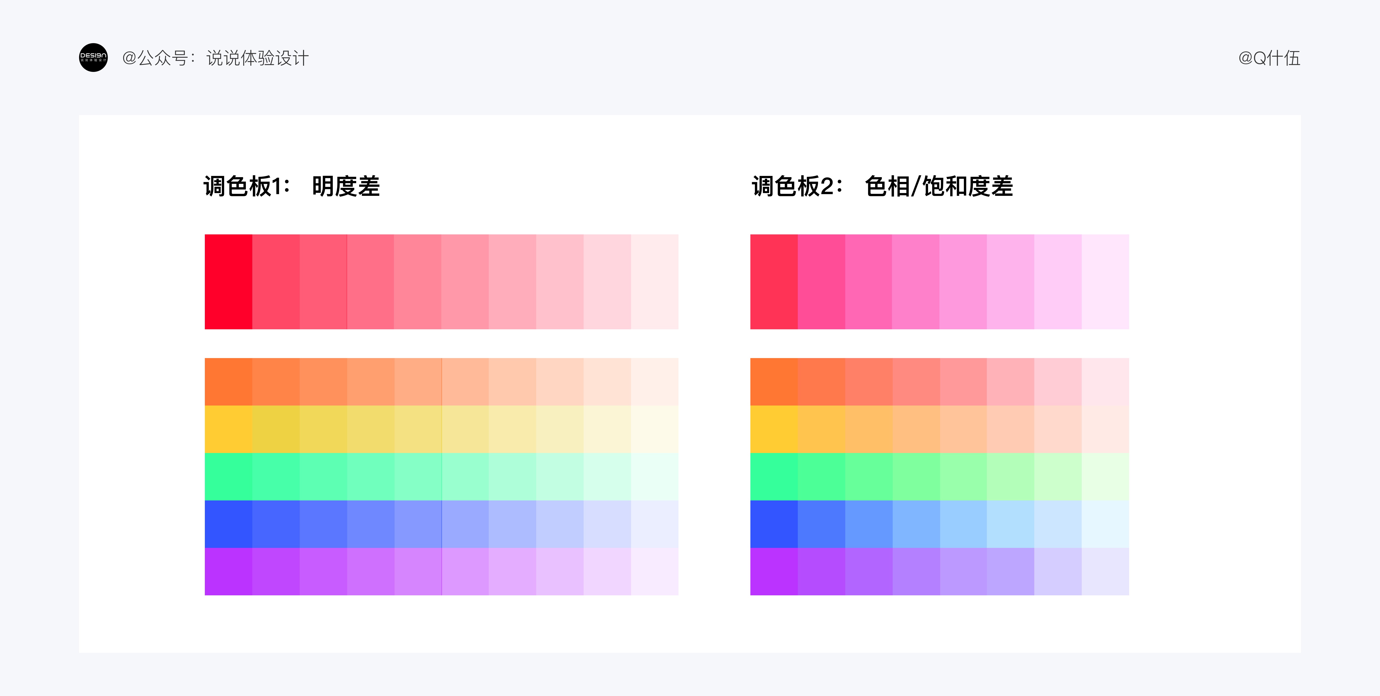 UI設(shè)計(jì)如何配色？4000字干貨幫你提高視覺(jué)設(shè)計(jì)的配色水平！