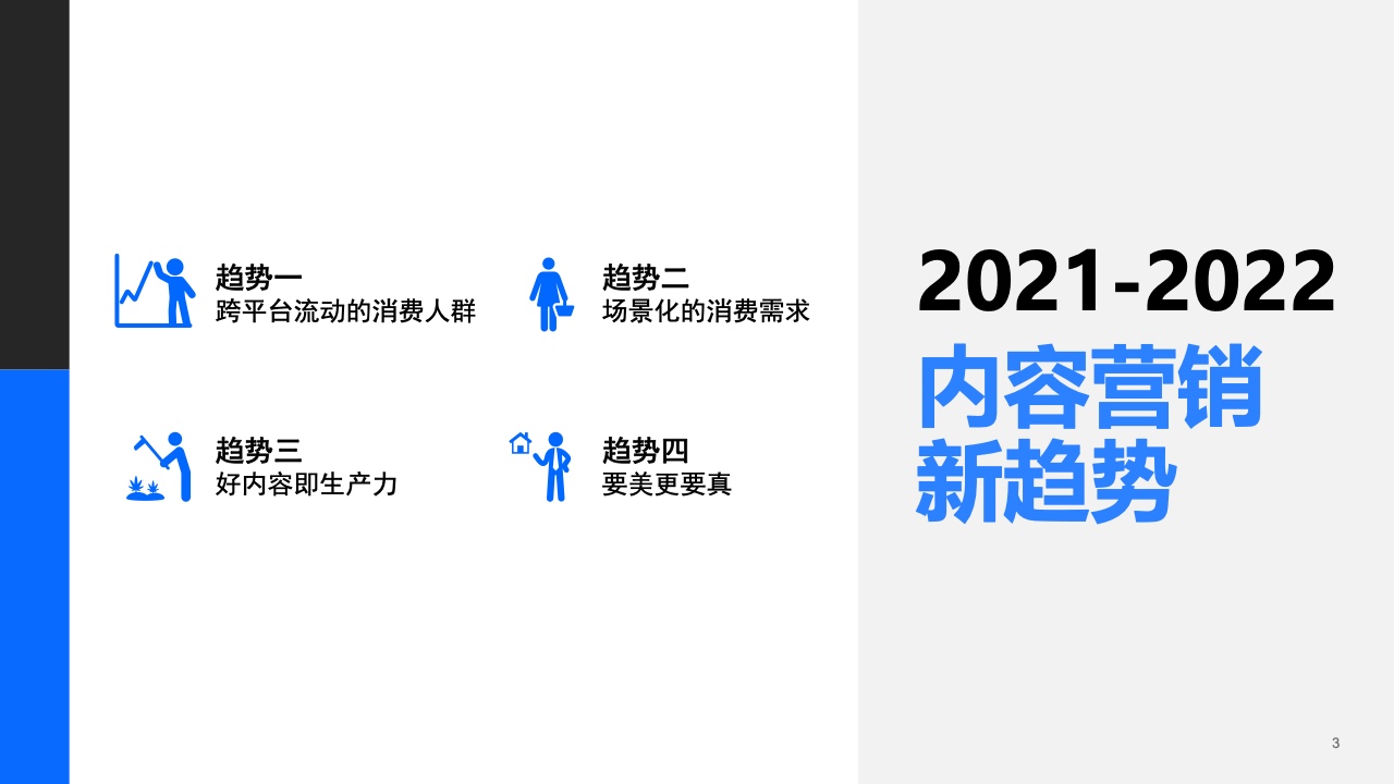 2021年內容營銷平臺價值洞察白皮書(圖3)