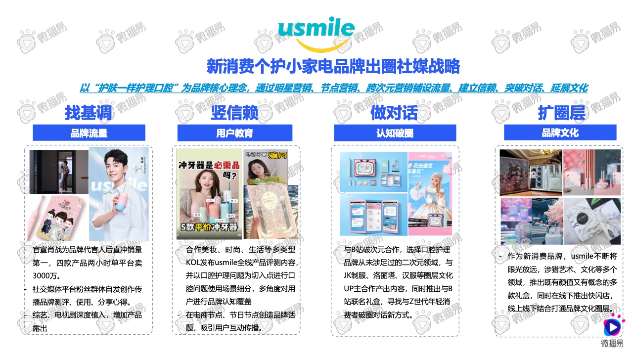 2021小家電品牌社交媒體營銷報(bào)告(圖33)