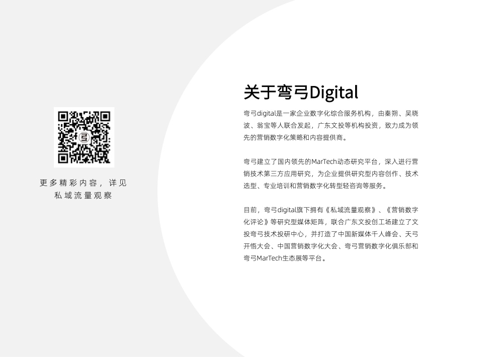 2021中國營銷數(shù)字化發(fā)展報告(圖62)