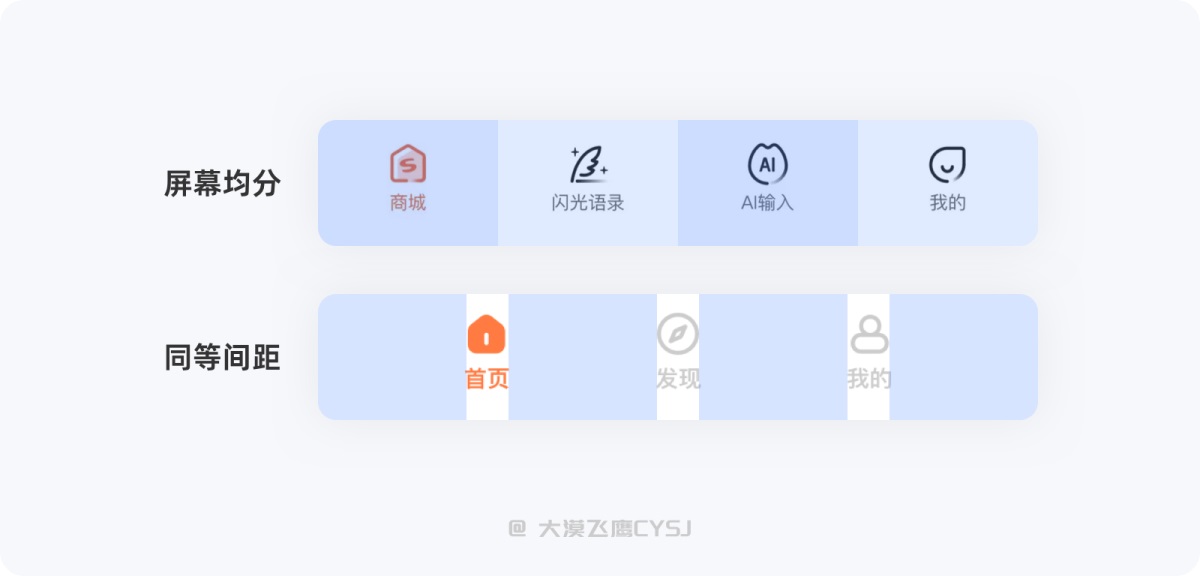 標(biāo)簽欄設(shè)計(jì)如何設(shè)計(jì)？5000字干貨詳解標(biāo)簽欄設(shè)計(jì)