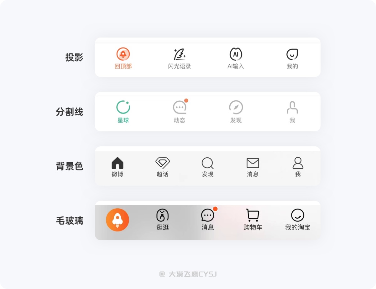 標(biāo)簽欄設(shè)計(jì)如何設(shè)計(jì)？5000字干貨詳解標(biāo)簽欄設(shè)計(jì)
