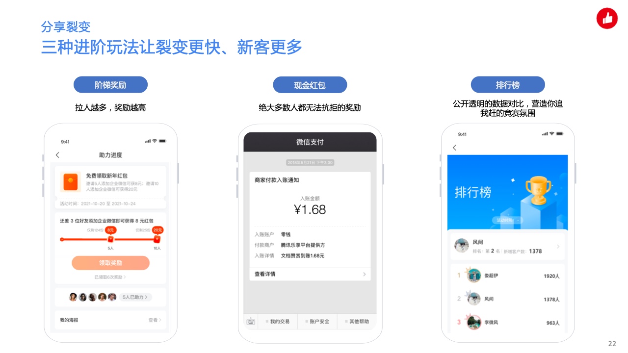 用企業(yè)微信實(shí)現(xiàn)私域精準(zhǔn)營銷，驅(qū)動生意增長(圖22)