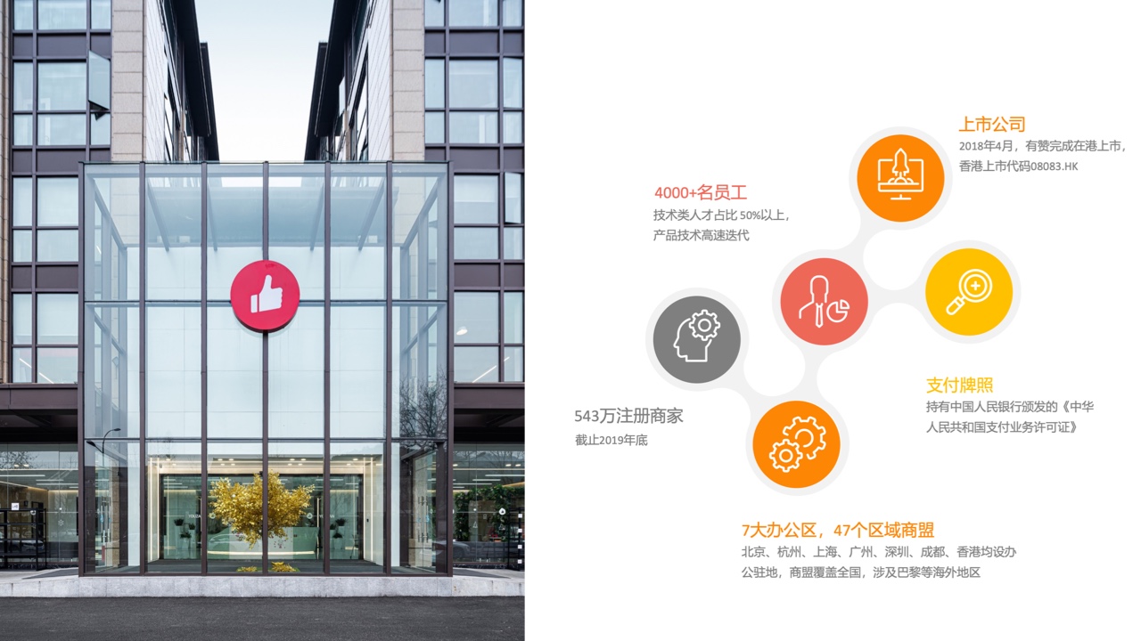 用企業(yè)微信實(shí)現(xiàn)私域精準(zhǔn)營銷，驅(qū)動生意增長(圖33)