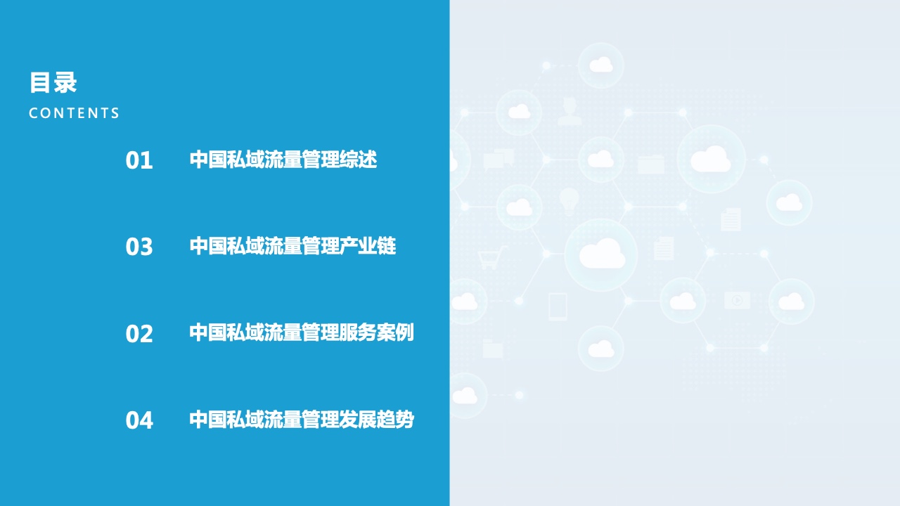 2022中國私域流量管理研究報(bào)告(圖2)