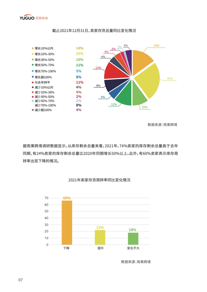 中國品牌出海模式洞察及趨勢情況報告(圖12)