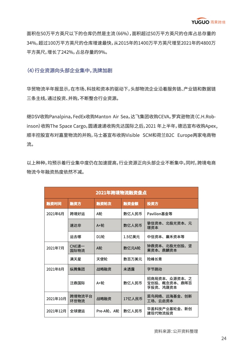 中國品牌出海模式洞察及趨勢情況報告(圖29)