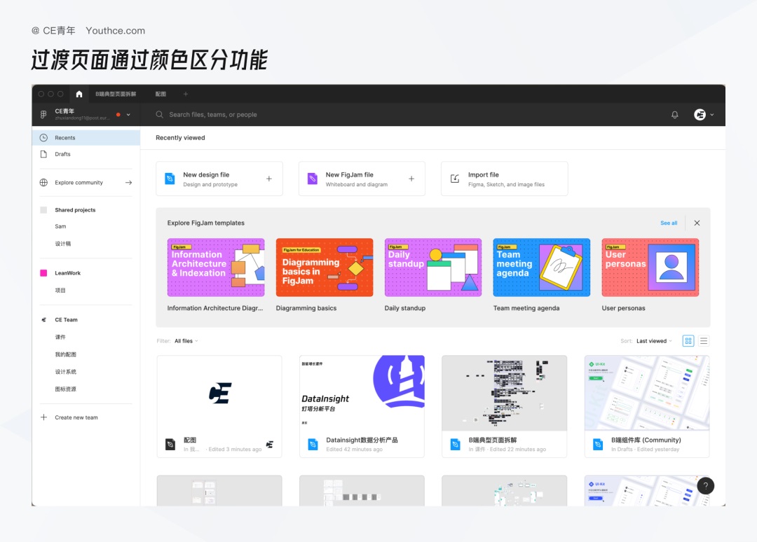 從用戶專注維度，我總結了B端產(chǎn)品的三種頁面類型