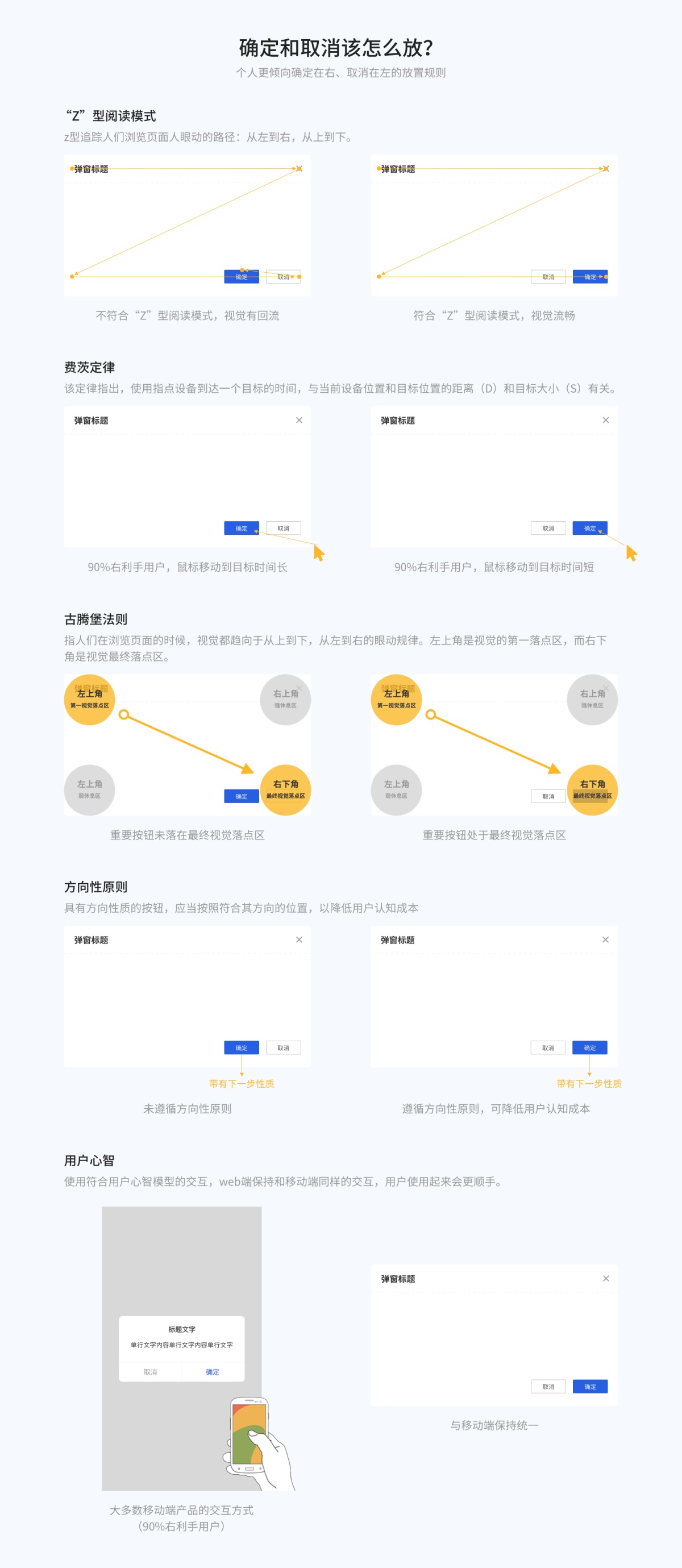 8000字干貨！超全面的 Web 端按鈕設(shè)計(jì)指南