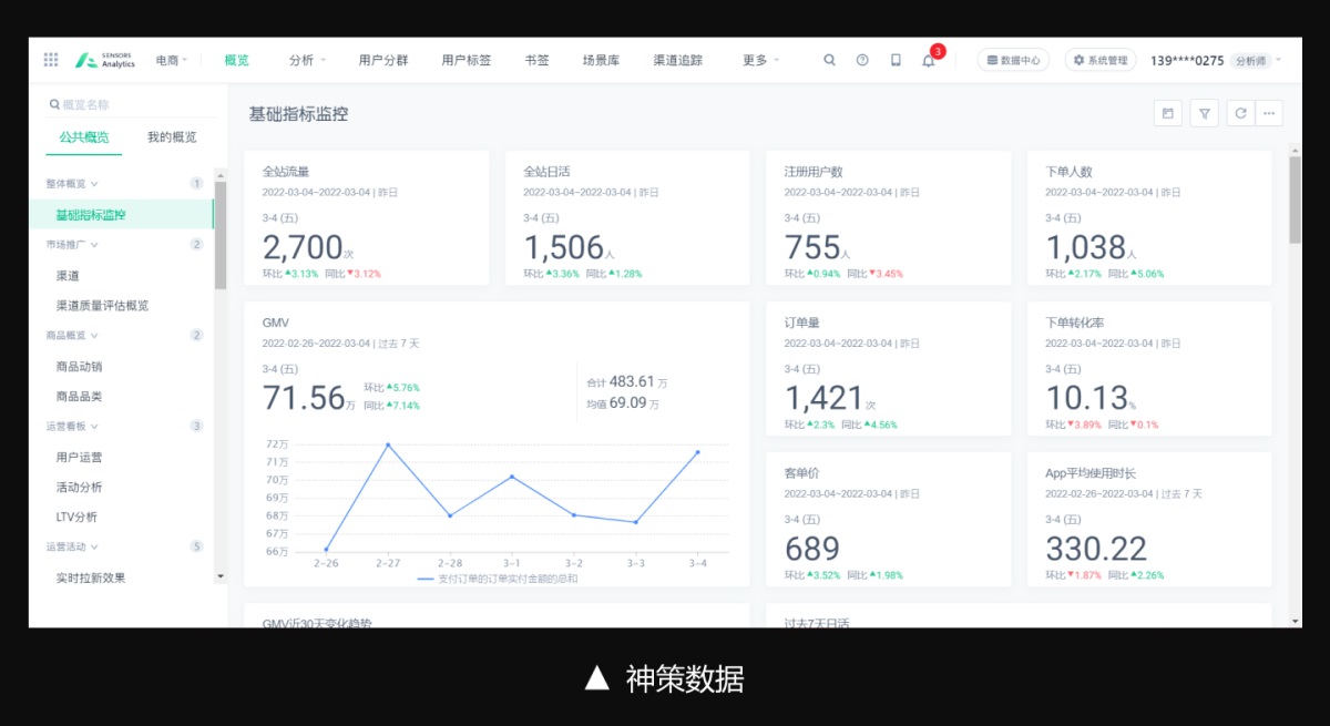 如何在 B 端設(shè)計(jì)中應(yīng)用格式塔 7 大原則？來(lái)看詳細(xì)分析！