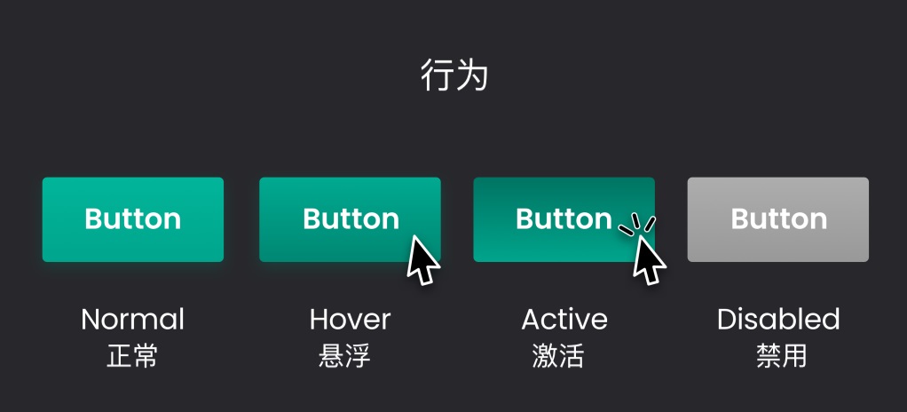 詳解組件設(shè)計的 3 大類型+5 種屬性