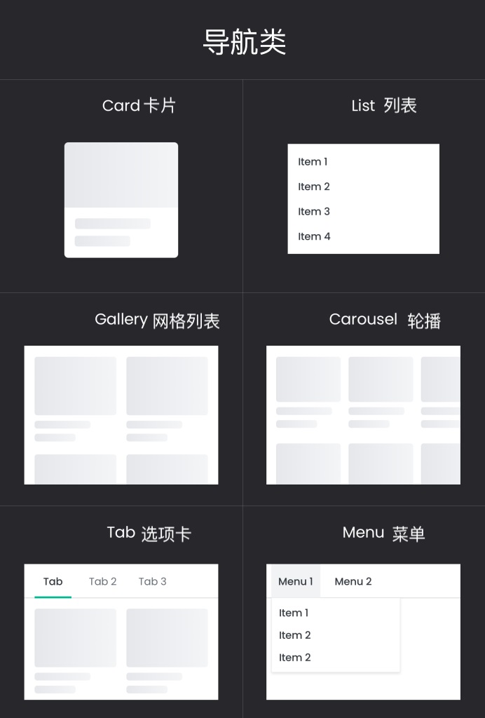 詳解組件設(shè)計的 3 大類型+5 種屬性