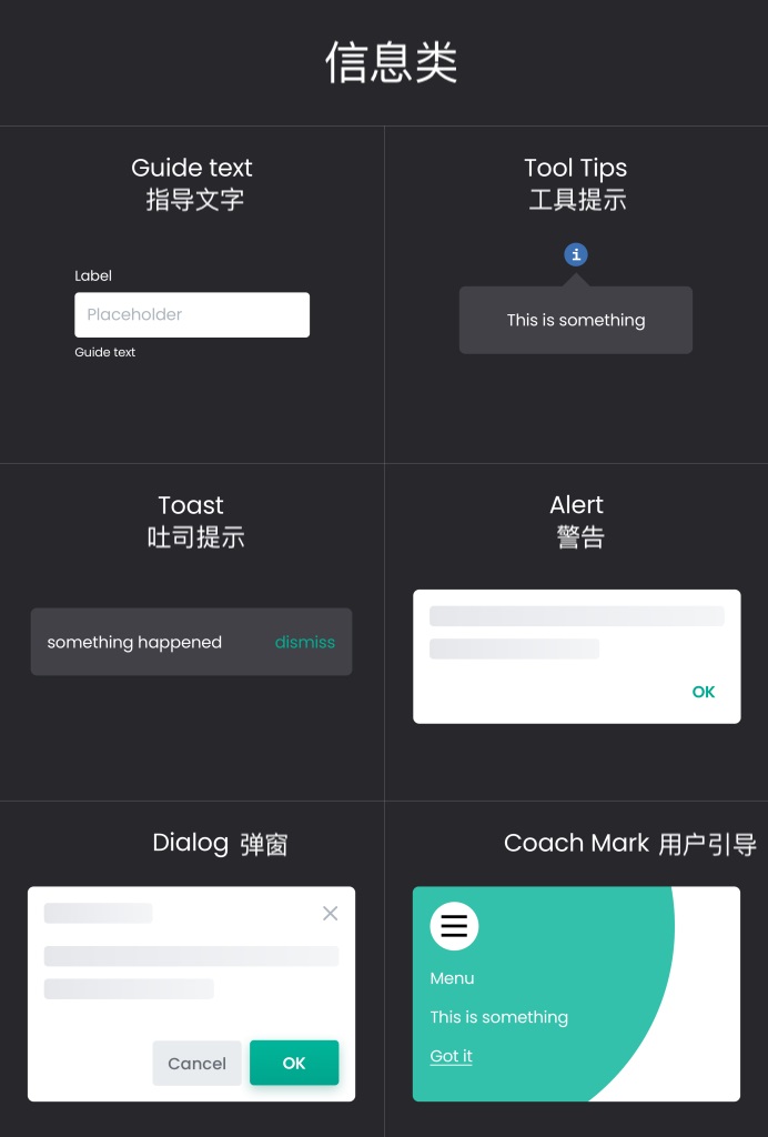 詳解組件設(shè)計的 3 大類型+5 種屬性