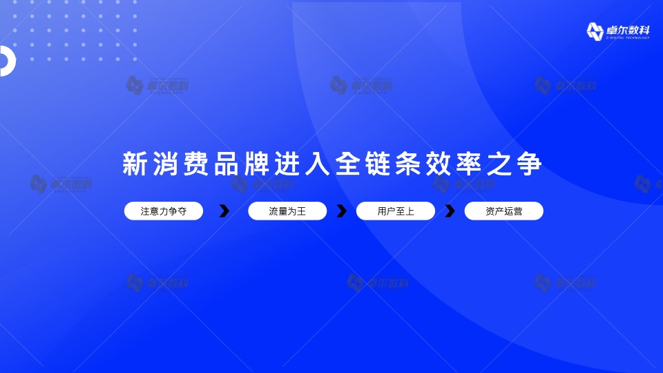 2022新消費(fèi)品牌整合營(yíng)銷白皮書(shū)(圖8)