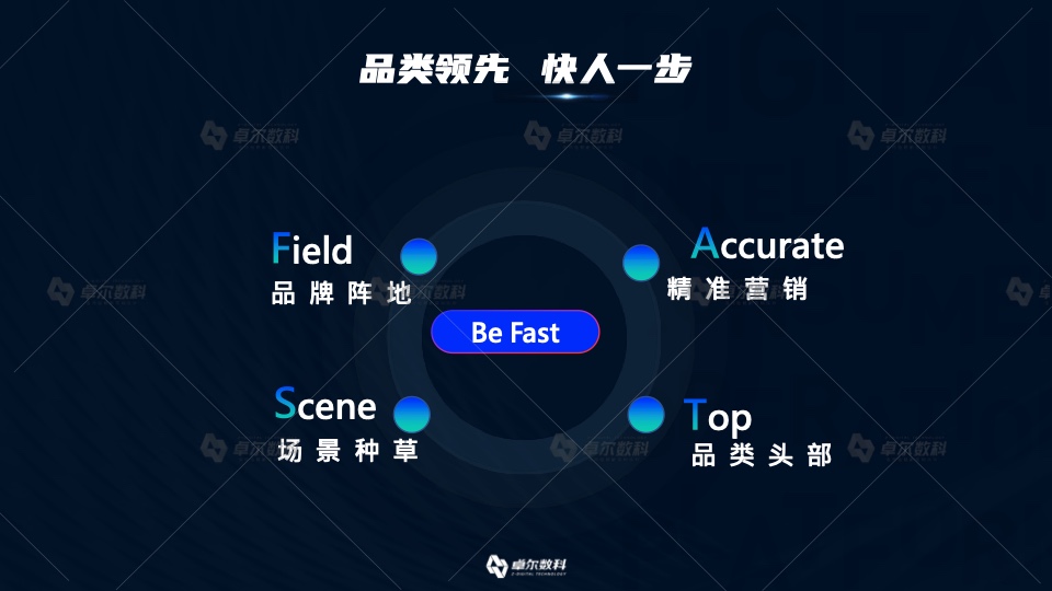 2022新消費(fèi)品牌整合營(yíng)銷白皮書(shū)(圖18)