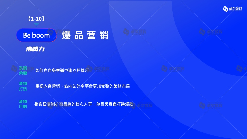 2022新消費(fèi)品牌整合營(yíng)銷白皮書(shū)(圖29)