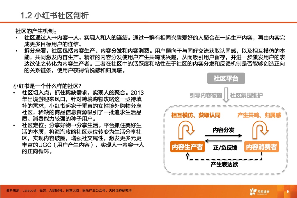 深耕內(nèi)容社區(qū)，掘金種草經(jīng)濟(jì)(圖8)
