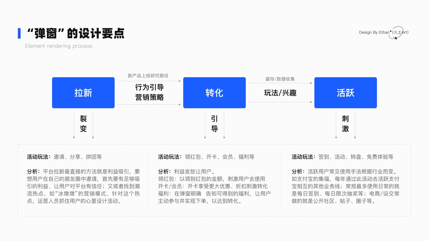 用一個實戰(zhàn)案例，幫你快速掌握2.5D插畫的設(shè)計流程