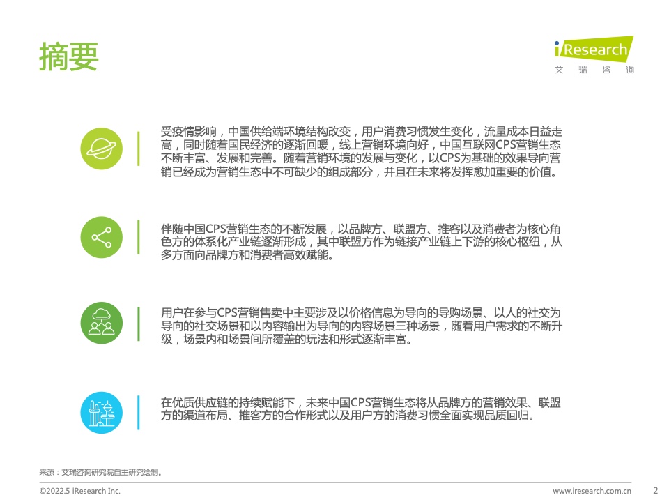 2021年中國互聯(lián)網(wǎng)CPS營銷生態(tài)白皮書(圖2)