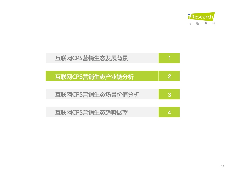 2021年中國互聯(lián)網(wǎng)CPS營銷生態(tài)白皮書(圖13)