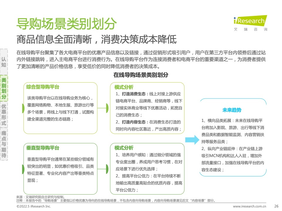 2021年中國互聯(lián)網(wǎng)CPS營銷生態(tài)白皮書(圖26)