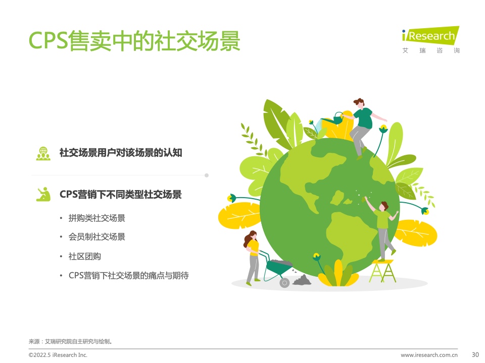 2021年中國互聯(lián)網(wǎng)CPS營銷生態(tài)白皮書(圖30)