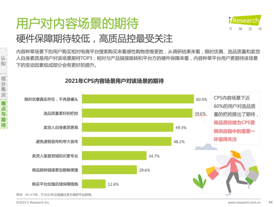 2021年中國互聯(lián)網(wǎng)CPS營銷生態(tài)白皮書(圖44)