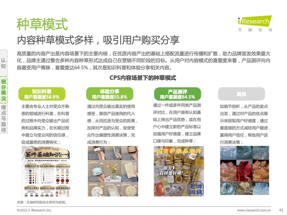 2021年中國互聯(lián)網(wǎng)CPS營銷生態(tài)白皮書(圖41)