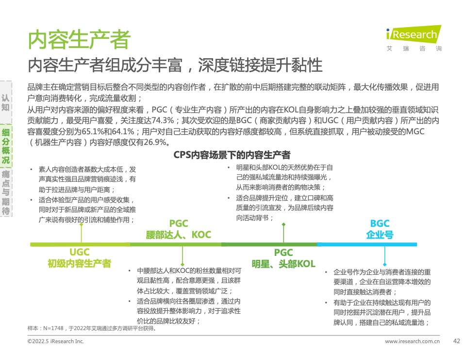 2021年中國互聯(lián)網(wǎng)CPS營銷生態(tài)白皮書(圖42)