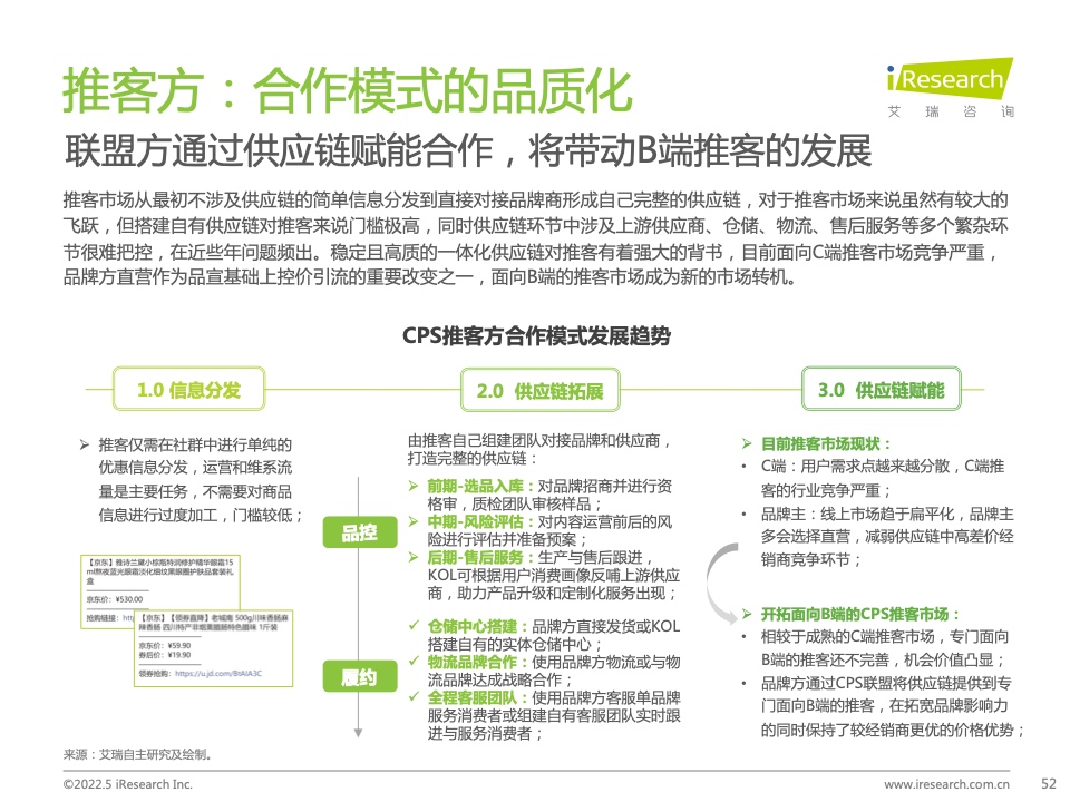 2021年中國互聯(lián)網(wǎng)CPS營銷生態(tài)白皮書(圖52)