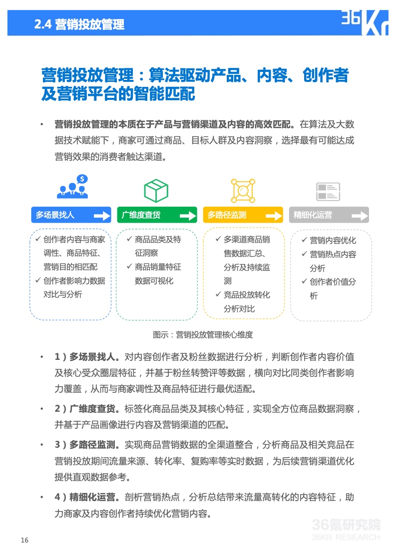 2022年技術(shù)賦能DTC營銷研究報(bào)告(圖17)