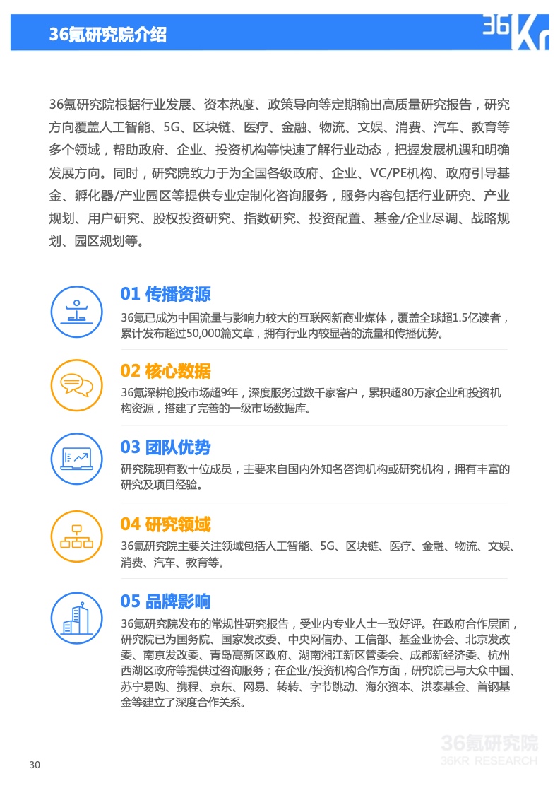 2022年技術(shù)賦能DTC營銷研究報(bào)告(圖31)