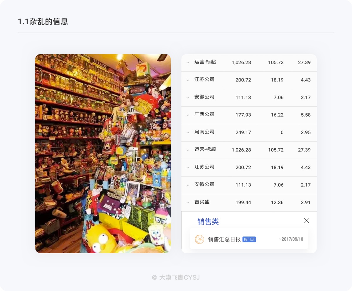 篩選功能如何設(shè)計(jì)？五個(gè)方面幫你完整掌握篩選功能設(shè)計(jì)