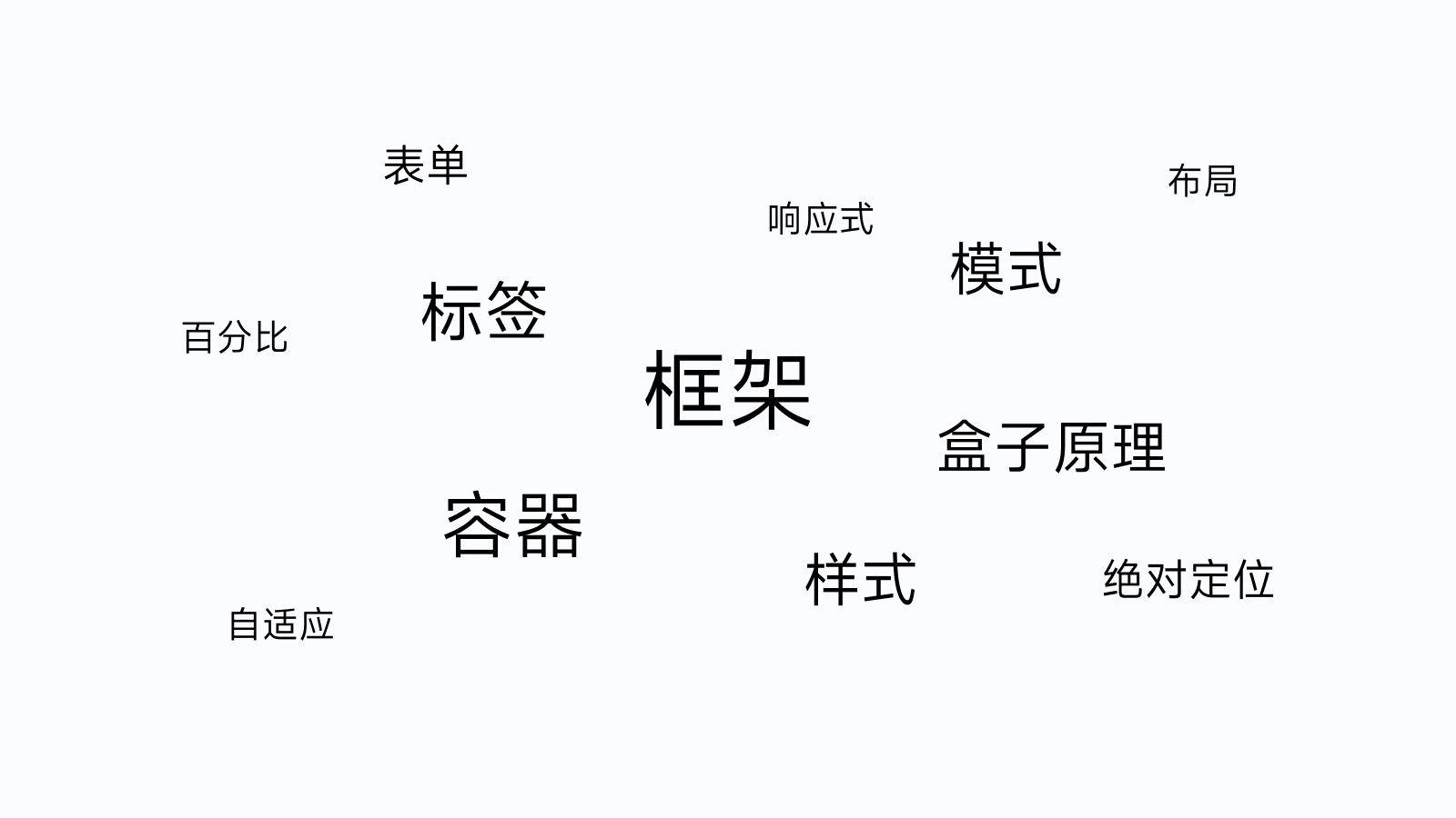 全新 UI 視角幫你掌握「界面三重構(gòu)」的知識(shí)點(diǎn)，干貨！