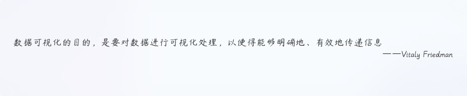 B 端圖表如何設計？這篇5000字的總結超全面！