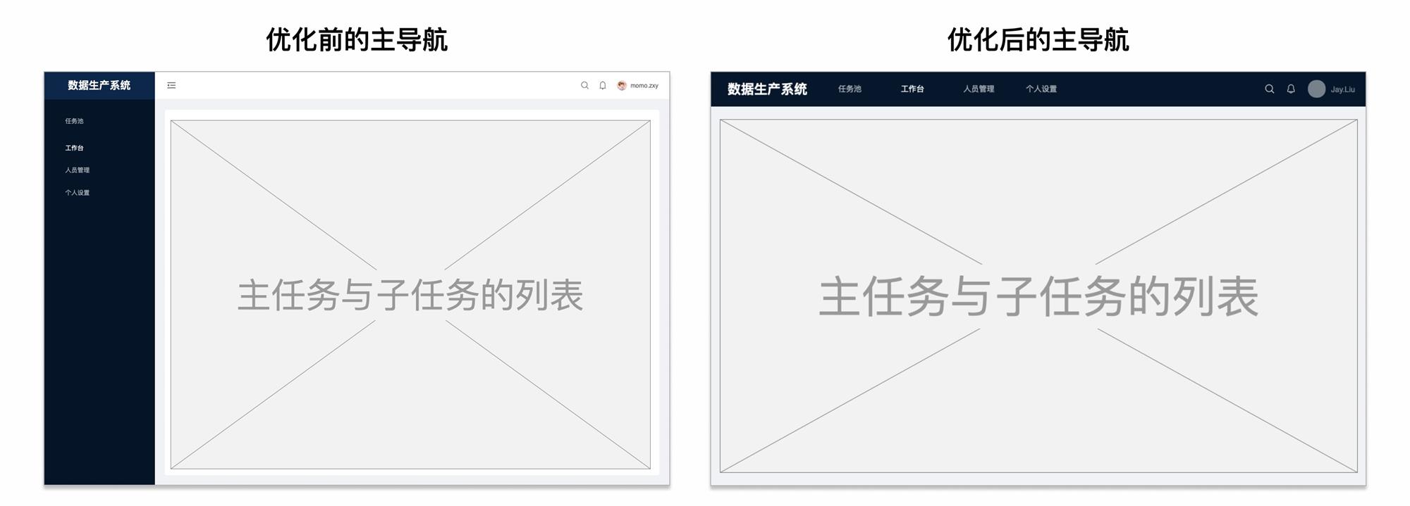 如何搞定數(shù)據(jù)生產(chǎn)后臺(tái)的設(shè)計(jì)體驗(yàn)優(yōu)化？B端案例實(shí)戰(zhàn)！