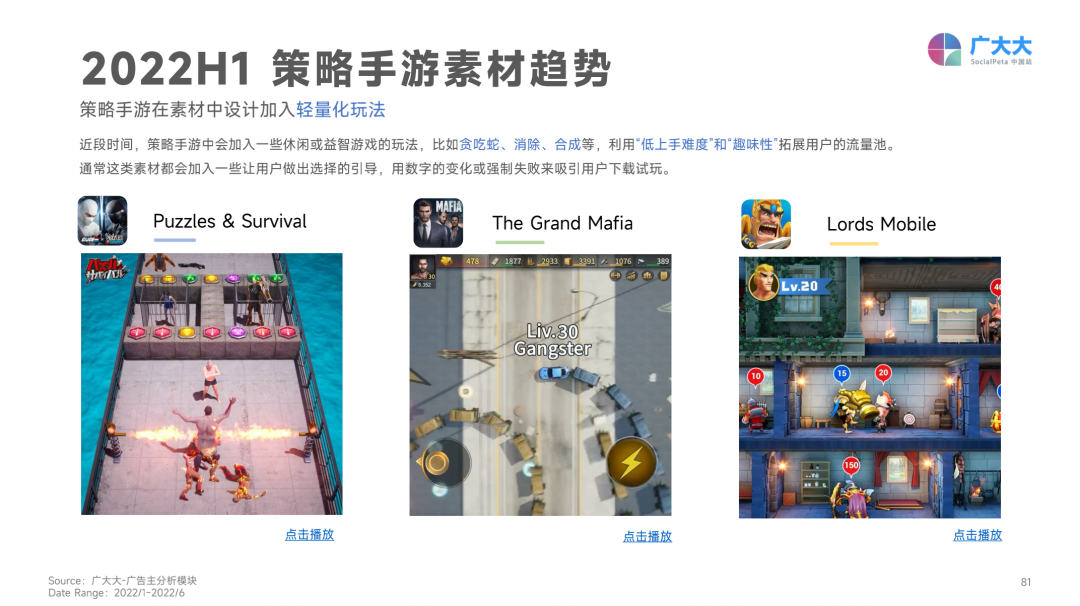 2022上半年移動游戲營銷白皮書
