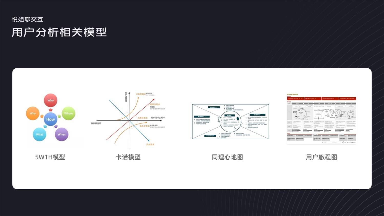 被說設(shè)計沒深度？學(xué)會這28個常用的設(shè)計模型懟回去！