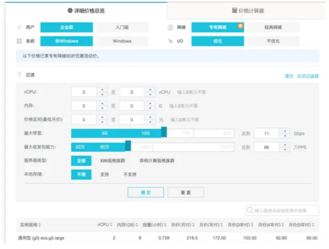 高級(jí)示例（展開）