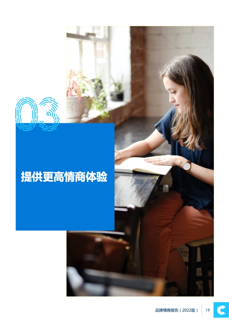 2022品牌情商報(bào)告(圖19)