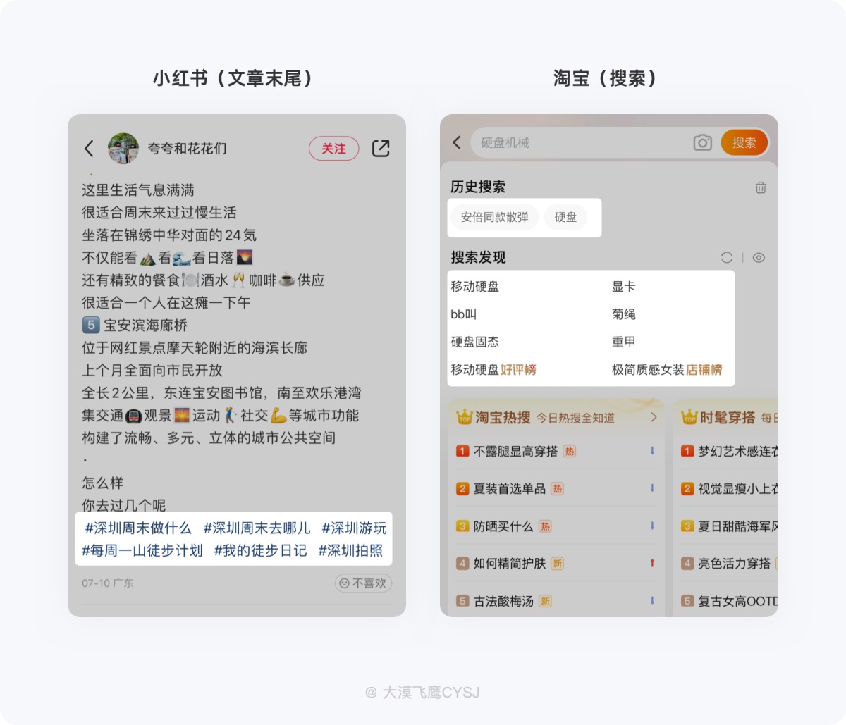 5000字干貨！從零開始幫你掌握標簽設計