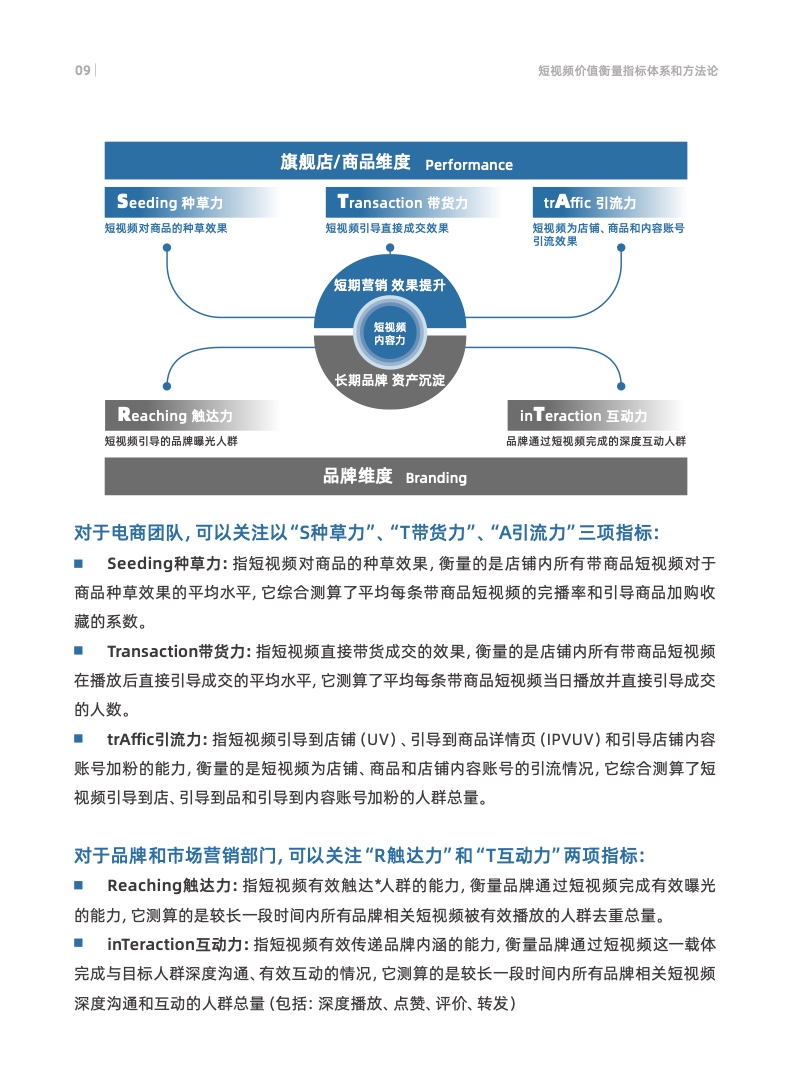 天貓數(shù)字化內(nèi)容營(yíng)銷航海指南(圖12)